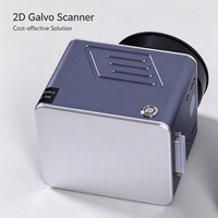Système de déflection de faisceau laser économique GO7 Series : Solution d'automatisation pour équipement de marquage