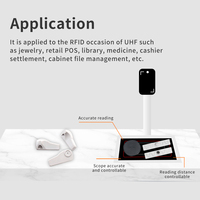 Antenne de panneau de champ UHF RFID 860-960 MHz avec connecteur SMA-K et boîtier en aluminium pour applications de vente au détail, compatible avec les lecteurs UHF RFID