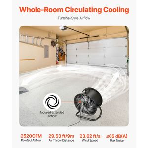 Ventilatore Industriale da Pavimento ad Alta Velocità da 14 Pollici, 3 Velocità, 2520 CFM, Inclinazione Regolabile a 360 Gradi, Flusso d'Aria 23,62 Ft/sec, Resistente - Easy Box - Product Image 2