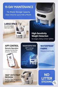 Smart Automatic <b>Cat</b> Litter <b>Box</b> Oval Shape 80L Plastic Dust-Free Odor Control Easy Clean Large Capacity Eco-Friendly Smart - Product Image 3