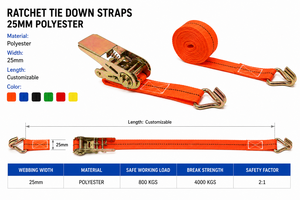 Heavy Load Securing Ratchet Tie Down Strap 25mm 800kg Polyester High Tensile for <b>Cargo</b> Transportation OEM Factory Supply - Product Image 3