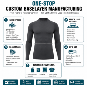 Custom Men <b>Skin</b>-Fit Compression Top High Quality Gym Workout <b>Base</b> <b>Layer</b> Moisture Wicking Performance Wear - Product Image 6