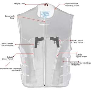 เสื้อกั๊กผู้ชายสไตล์ SWAT ปี 2025 แบบมีซิปด้านหน้า พร้อมโลโก้สั่งทำ ผ้าโพลีเอสเตอร์กันลม ผ้าถักเนื้อแคนวาส สำหรับสวมใส่ด้านนอก - Product Image 4