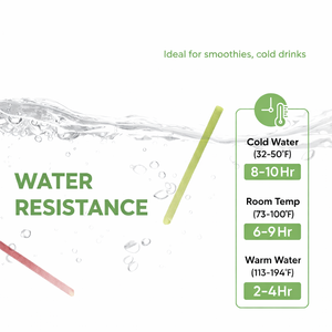 Paille à boire écologique, organique, naturelle, comestible, 100% biodégradable, en roseau de riz - Product Image 3