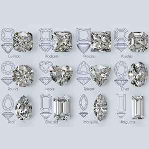 Diamante solitario cultivado en laboratorio, corte cojín, para joyería de anillos, de 1.00 a 5.00 quilates, con certificado IGI, para diamantes hechos a mano. - Product Image 5