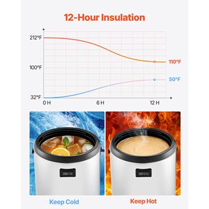 Dispenser di Bevande Isolato da 5L in Acciaio Inox, Erogatore Termico con Display della Temperatura, Materiale PC, Refrigerazione a Ghiaccio - Product Image 3