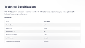 Agente Auxiliar Plástico Antiestático de Alta Transparencia GYC-AT-110 - Product Image 3