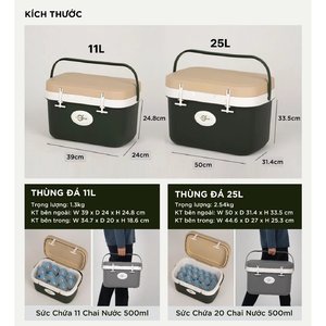 SB TECH Modern PP <b>Plastic</b> Cooler <b>Box</b> 25L <b>Large</b> Capacity Eco-Friendly Durable Portable Travel Outdoor Use Insulated Food Storage - Product Image 3