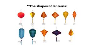 Vietnamese Hoi An Silk <b>Lantern</b> Traditional Handmade Hanging Light Home Decoration - Product Image 6