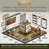Web Sitesi Tasarımı ve Mobil Uygulama Geliştirme Organik Tarım Ürünleri Satıcıları Android iOS E-Ticaret Mağazası AI ERP CRM Yazılımı