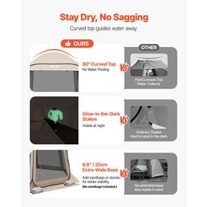 Beige 6 X 6 ft <b>Pop</b>-Up Screen House Tent for 4-6 People Portable Screened Canopy Extended <b>Awning</b> Carry Bag for Patio Backyard - Product Image 4