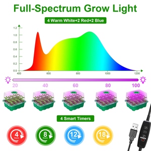 Kit di avviamento per semi a 5 vassoi con cupola a 5 livelli di umidità con luminosità a 5 livelli 4 timer per Greenhouse-5Packs interni - Product Image 1
