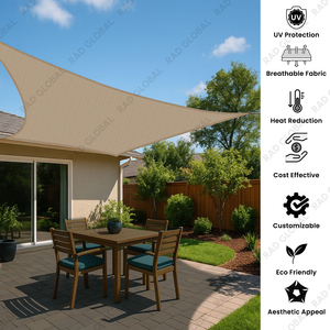 Vela de Sombra con Protección Solar del 98% (Cuatro Lados) - Product Image 2