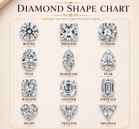 Vente en gros de diamants naturels calibrés, taillés rond brillant, couleur D, percés au laser, RAMDUT IMPEX RD-N17, pour bijoux fins