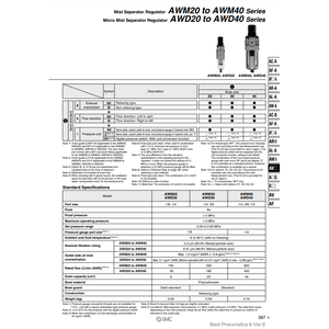 Pièces pneumatiques de régulateur de séparateur de brouillard de AWM30-03E SMC Pneumatics - Product Image 2