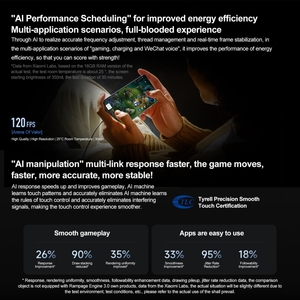 Uesd d'origine pour <span class=keywords><strong>Xiaomi</strong></span> Redmi K70 Pro, 24 Go + 1 To, avec: NFC, capacité de 5000mAh, charge rapide filaire de 120W, réseau: 5G - Product Image 3