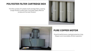 Dr.Air HG3500 Mobile Cartridge <b>Dust</b> <b>Collector</b> Strong Suction, High-Performance Centrifugal Fan & Fireproof Filter - Product Image 6