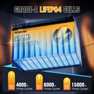 แบตเตอรี่ Lifepo4 100Ah 24โวลต์แบตเตอรี่ลิเธียมไอออนพลังงานแสงอาทิตย์15Kwh 10Kwh 5Kwh สำหรับบ้านเก็บพลังงานระบบพลังงานแสงอาทิตย์รถกอล์ฟ - Product Image 2