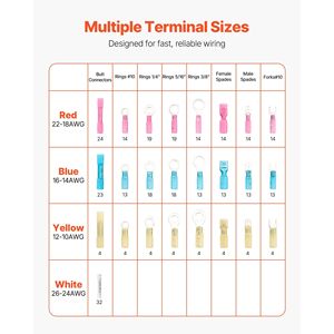 320PCS Heat Shrink Wire <b>Connectors</b> Kit Waterproof Electrical Crimp Terminals Insulated Butt Ring Fork Spade <b>Splices</b> 26-22 22-16 - Product Image 2