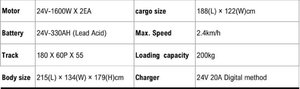 เครื่องจักรกลการเกษตร แท่นยกทำงานทางอากาศ LMM-H200 รับน้ำหนักได้ 200 กก. มอเตอร์ปั๊ม แบตเตอรี่ ควบคุมด้วยรีโมท - Product Image 3