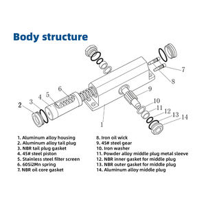 Ferme-<span class=keywords><strong>porte</strong></span> <span class=keywords><strong>automatique</strong></span> noir 90 °   Ferme-<span class=keywords><strong>porte</strong></span> <span class=keywords><strong>automatique</strong></span> robuste CE pour villa - Product Image 5