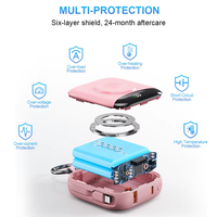 Produits de dropshipping 2026 : Batterie externe portable 10000 mAh à charge rapide avec écran LED et porte-clés – Agent de dropshipping