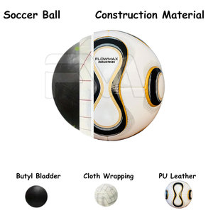 Balón de Fútbol Cosido a Mano de Último Diseño de Primera Calidad, Diseña Tu Propio Producto, Balón de Fútbol Cosido a Mano - Product Image 3