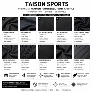TAISON SPORTS Men Paintball Pant 280 GSM Premium Polyester Spandex Interlock Gray Navy <b>Padded</b> Panel Breathable <b>Waterproof</b> Quick - Product Image 4