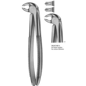 เครื่องมือแพทย์ ทันตกรรม และศัลยกรรมจากวอร์ซอ - Product Image 1