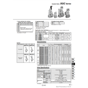 Vanne de liquide de refroidissement pneumatique SMC Produit de vannes de commande de SGCA222B-1015 - Product Image 1