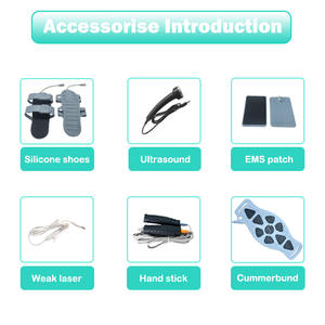 Dispositivo de Masaje Terapéutico Beirelax <span class=keywords><strong>EMS</strong></span> <span class=keywords><strong>TENS</strong></span> para aliviar el dolor con terapia de ondas de calor y luz masajeador de meridianos <span class=keywords><strong>EMS</strong></span> personalizado - Product Image 5