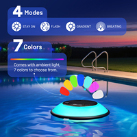 Thermomètre de piscine sans fil à énergie solaire Inkbird IBS-P05R avec récepteur intérieur