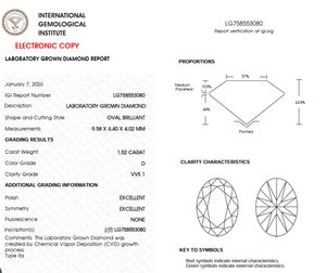 Diamante Suelto Ovalado de 2.00 Quilates, Corte Original, CVD HPHT, Certificado IGI, Color F, VS1 VS2, Diamante Cultivado en Laboratorio CVD, para Fabricación de Joyería, Venta al Por Mayor - Product Image 6