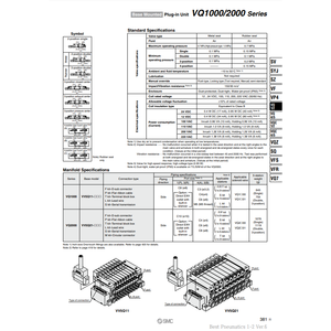 Válvula solenoide neumática SMC, válvulas de control de, producto - Product Image 2