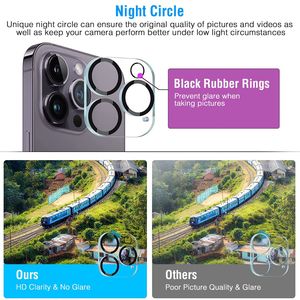 2 Confezioni di Protezioni per Lenti Fotocamera Ultra HD, Vetro Temperato Durezza 9H per Dispositivi Mobili - Product Image 2