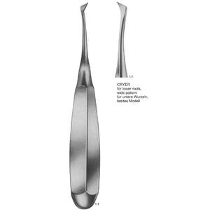 Instruments médicaux, dentaires et chirurgicaux de Varsovie - Product Image 1