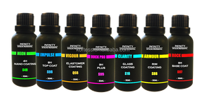 Offre Spéciale Marque privée Car Care nano revêtement céramique revêtement auto-cicatrisant vente en usine - Product Image 3