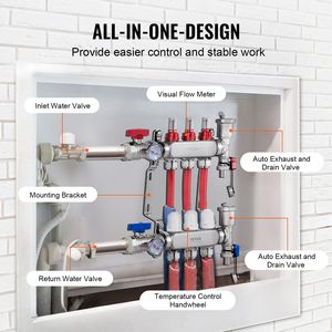 Collettore a 3 ramificazioni da 1/2 pollice per tubi PEX, in acciaio inossidabile, per riscaldamento radiante idronico a pavimento per sistemi HVAC - Product Image 4