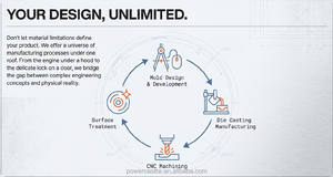 ชิ้นส่วนเครื่องยนต์รถยนต์แบบหล่อขึ้นรูปด้วยโลหะผสมสังกะสีตามสั่ง OEM ชิ้นส่วนหล่อโลหะแรงดันสูงสำหรับรถยนต์ - Product Image 3