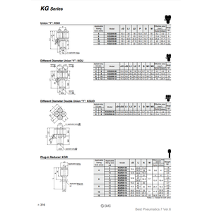 นิวเมติก SMC ฟิตติ้งแบบ one-touch KGR06-04ชิ้นส่วนนิวเมติก - Product Image 1