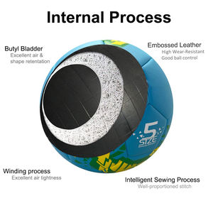 Ballons de football de qualité professionnelle en cuir PU, écologiques, personnalisables, taille 4, pour ligue, vente en gros, faible MOQ - Product Image 4