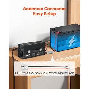 Caricabatterie Intelligente 12V 60A 14.6V AC-DC per Batterie al Litio con Connettore Anderson, Indicatore LED, Attivazione 0V, Caricabatterie per Batterie LiFePO4 - Product Image 6