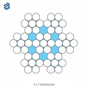 316 <span class=keywords><strong>7x7</strong></span> kualitas baik 7*7 tali kawat baja tahan karat 0.5mm kabel baja tahan karat - Product Image 3