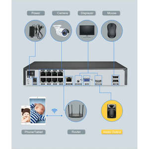 เทคเอจ 8CH POE NVR 6708KR เครื่องบันทึกวิดีโอเครือข่ายขายส่งเครื่องบันทึกวิดีโอเครือข่ายกล้องวงจรปิด - Product Image 3