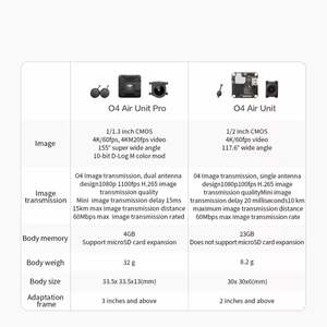 หน่วย O4อากาศสำหรับ DJI Pro FPV 4K UHD ระบบวิดีโอดิจิตอลสำหรับการตรวจสอบระยะไกลและโดรนสำรวจทางอากาศระยะทาง15กม. - Product Image 1