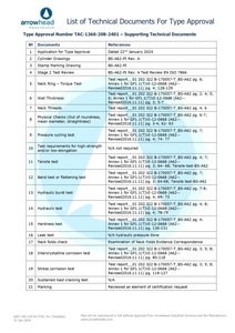 Cilindro de gas de aluminio de alta presión RHO UK Certified 790ml 48CI 3000psi para aplicaciones industriales - Product Image 5