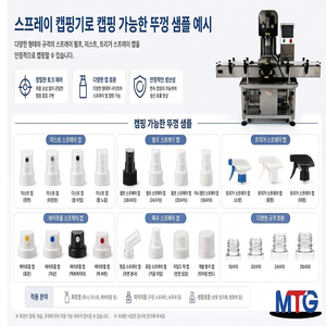 Máquina automática de tapado de botellas con 6 servomotores (para botellas de vidrio, plástico y PET, bombas de spray y detergente) - Product Image 6