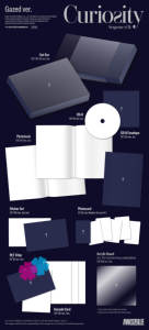 AND2BLE - [ SÉQUENCE 01 : CURIEUSEURÉTÉ ] (Version STANDARD) Album CD KPOP, best-seller en Corée, pour tous les âges - Product Image 4