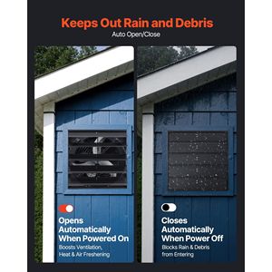 Ventilatore di Scarico a Parete da 24 Pollici con Controllo di Velocità Variabile, 4800 CFM, Motore AC in Acciaio Resistente - Product Image 5