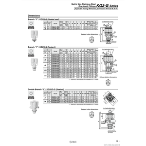 Raccords instantanés SMC Pneumatics KQ2U10-02GS pièces pneumatiques - Product Image 4